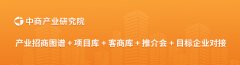 具有笼盖200+国度/地域的%